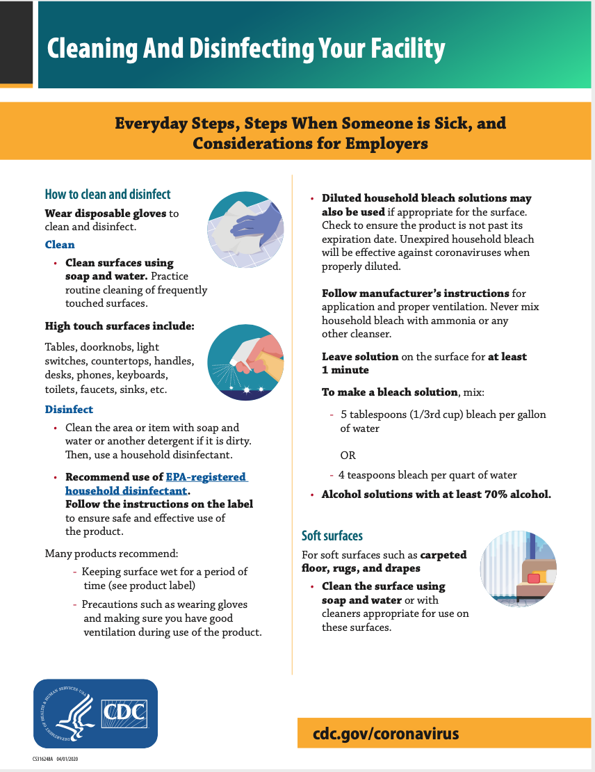 for cleaning labs with Suspected/Probable/Confirmed